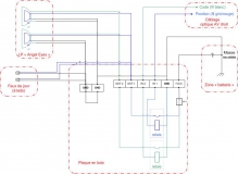 schéma câblage des feux de jour