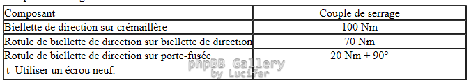 couple_serrage_bielette_direction_2