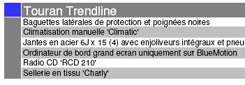 Pour la trend, c'est ordinateur de bord grand écran si Blue Motion.