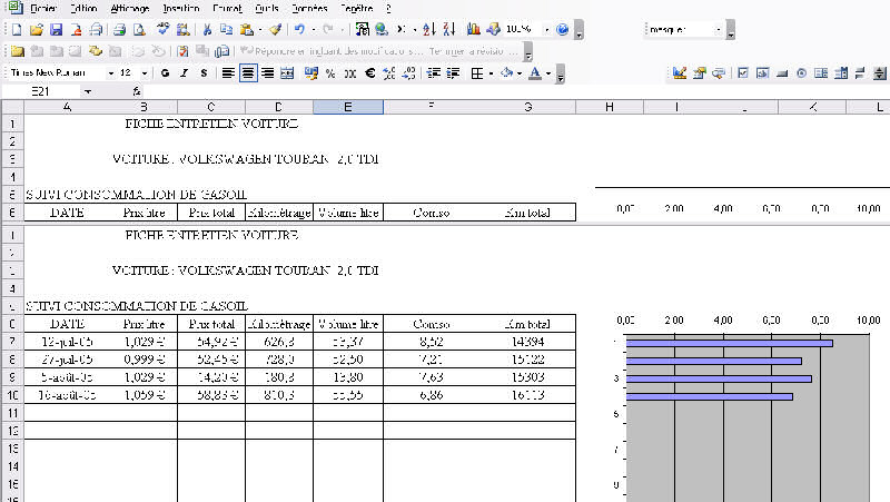 Modele fiche de consommation carburant