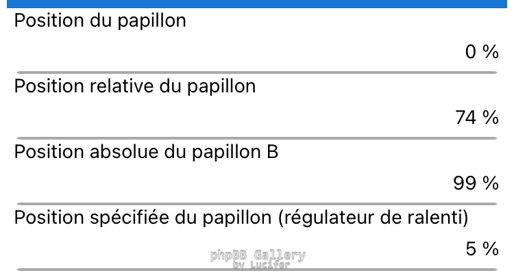Avec problème - Après démarrage moteur