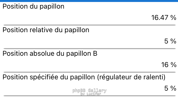 Sans problème - Après démarrage moteur et accélération sur place