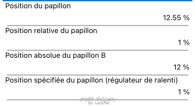 Sans problème - Après démarrage moteur