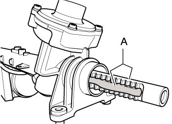 graissage de la crémaillère