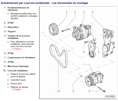 2007 - BKD - Cheminement Courroie Accessoire.PNG