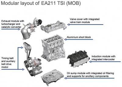 Volkswagen-1.4-liter-EA211.jpg